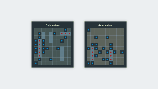 Project Screenshot